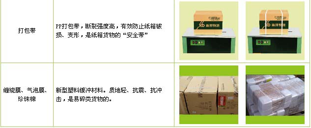 临朐县到进贤物流公司

